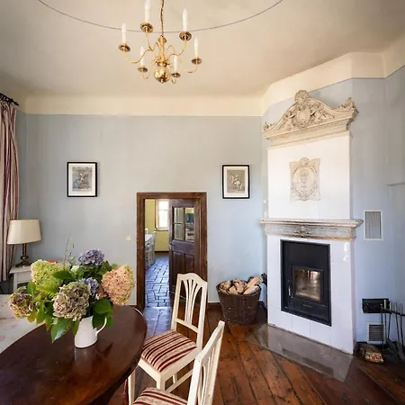 Haus Burgblick Doeben * Grimma